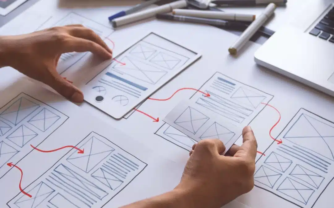 processen hvor der skal designes en ny hjemmeside eller laves et redesign